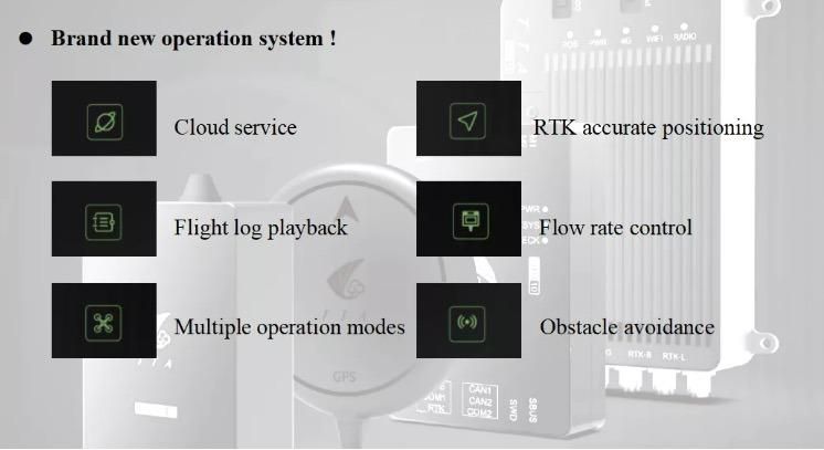 Tta 30L Durable Long Range Automatic Drone Agriculture Sprayer Agriculture Drone Long Range Drone