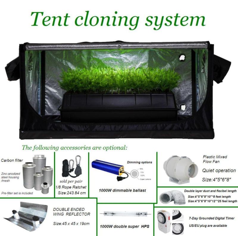 Tent 153 Holes Cutting Cloning with Automatic Solution System