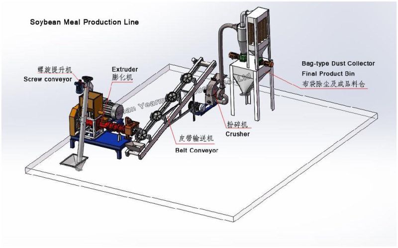 High Quality Soybean Meal Production Extruder with a Good Price