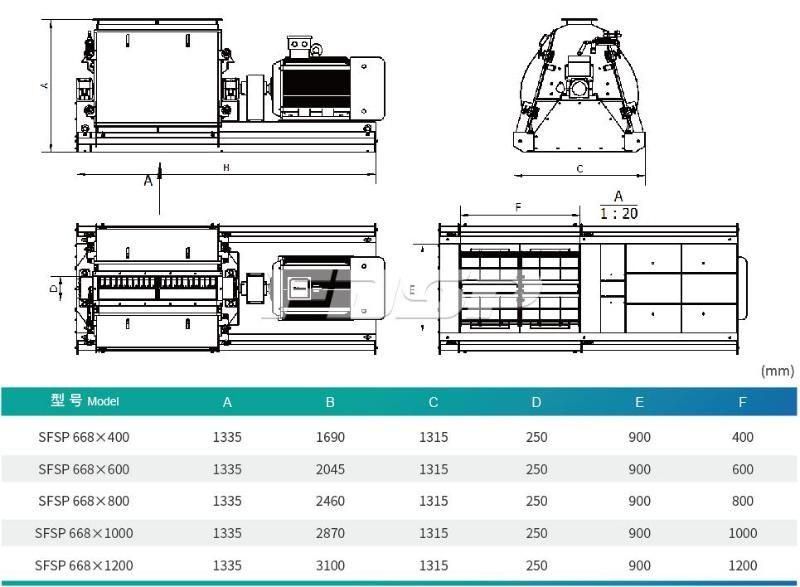 15-20 T/H Tear Circle Feed Hammer Mill Cereal Grinding Machine for Animal Feed Plant