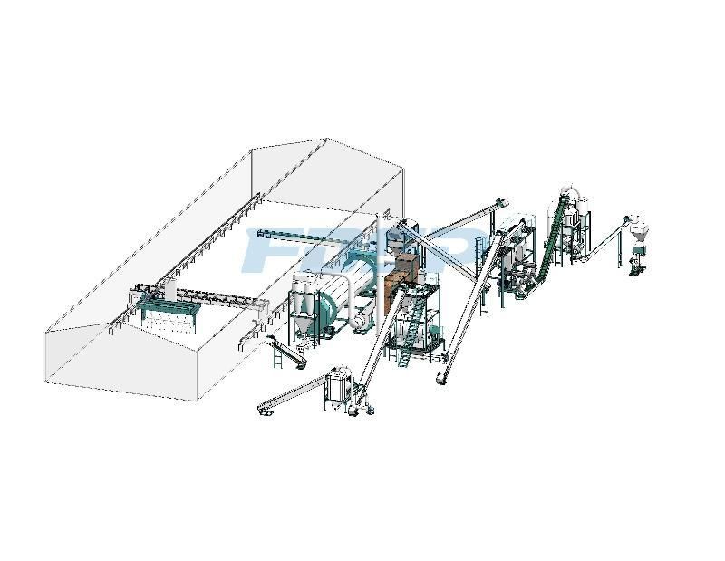 Double-Line Fzlh420 Living Waste Bio-Organic Fertilizer Production Line