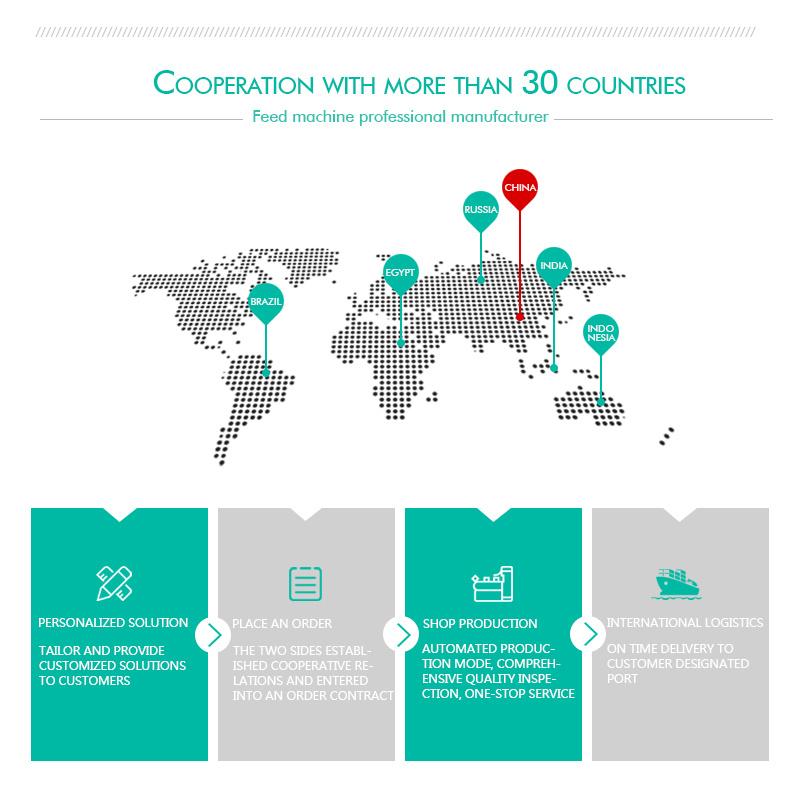 High Quality Poultry Feed Production Line with CE From China