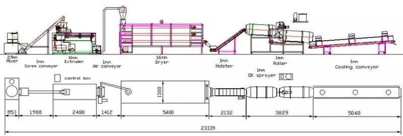 Floating Fish Food Processing Machinery