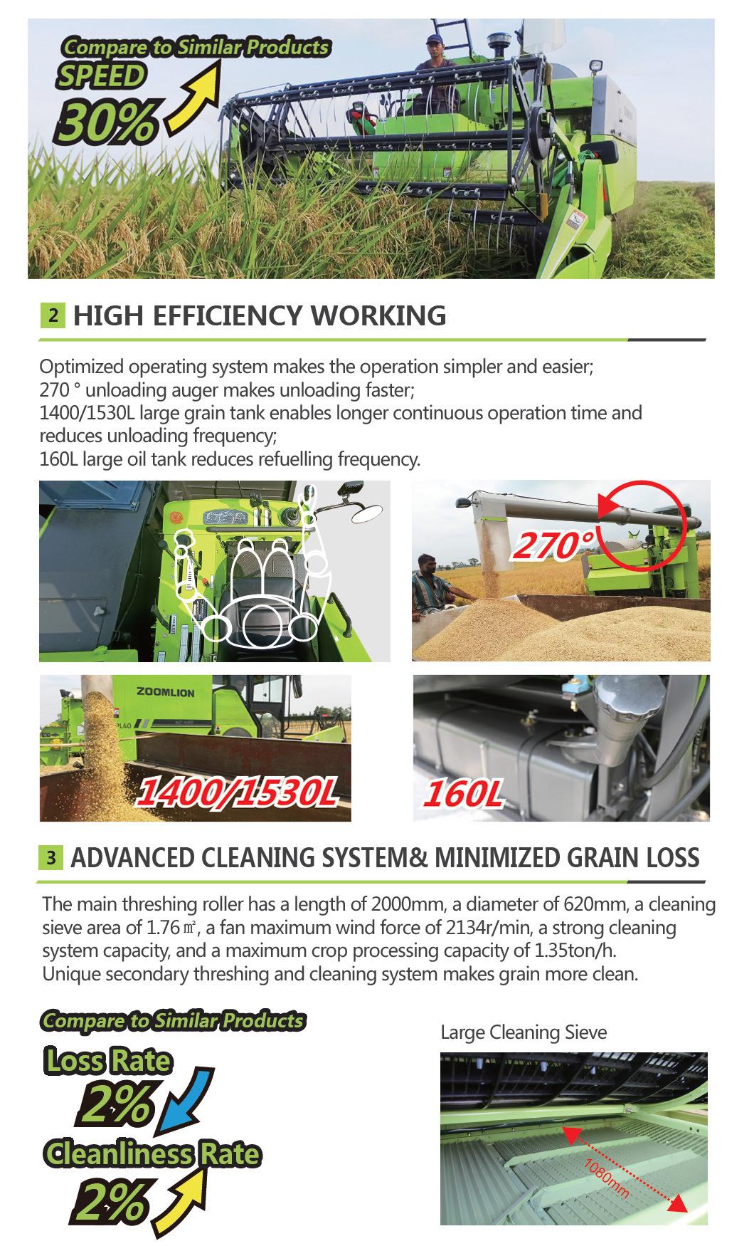 China Manufacturer Combine Rice Harvester Agricultural Machinery
