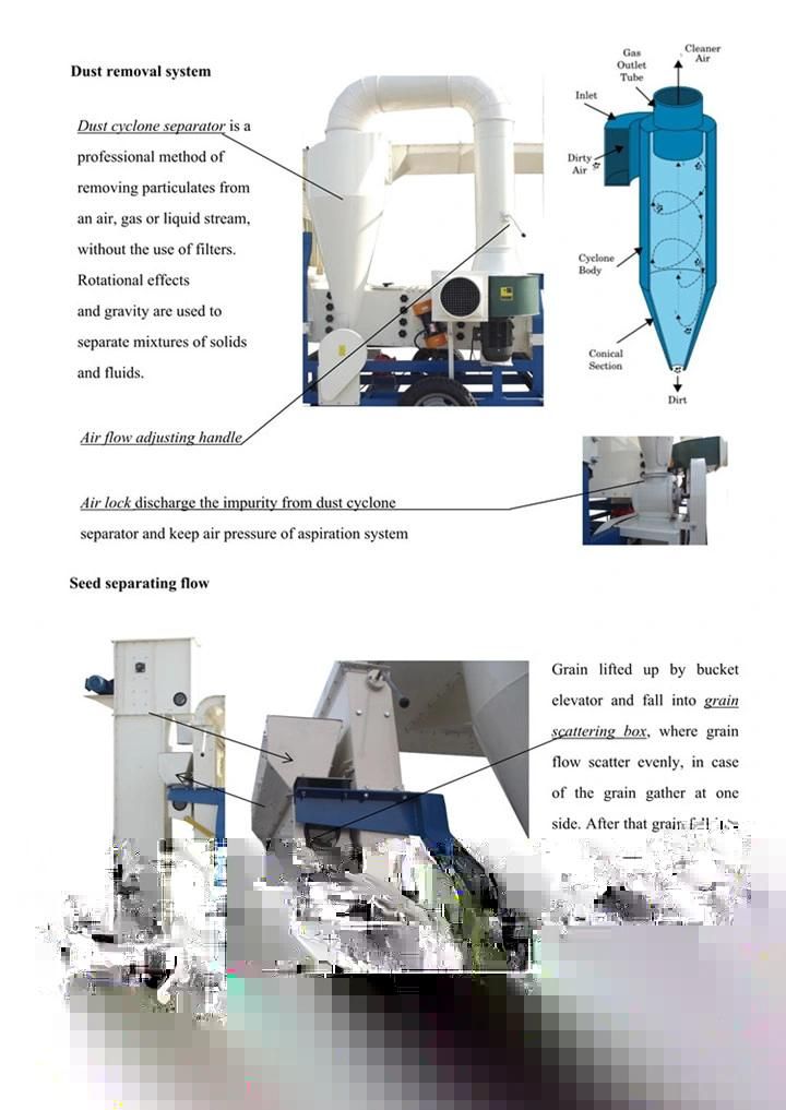 Grain Sunflower Seed Cleaning Machine (Grain seed Cleaner)