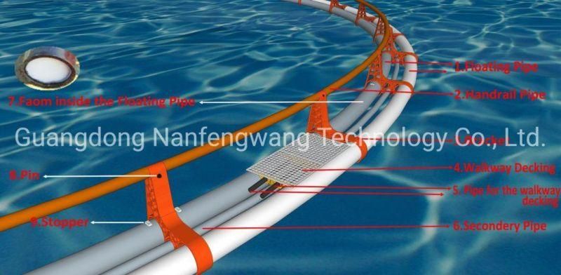 Fishery Breeding Pontoons Large Plastic Fishing Platform Floats