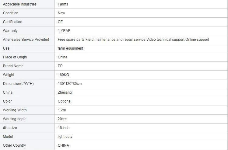 Agricultural Farm Plow Tractor Spare Parts Pto Cardan Shaft Agriculture Grass Cutting Flail Lawn Mower Rotary Combine Harvester Plough Tiller Blade Disc Harrow