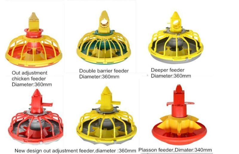 Poultry Husbandry Farm Equipment Widely Used in Chicken Raising System Feeder Pan for Chicken