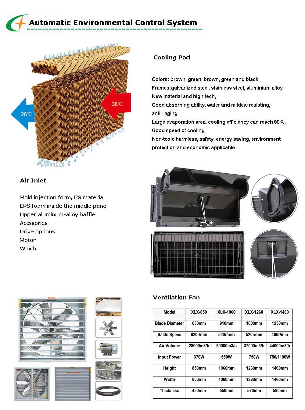 High Quality Broiler Farming Equipment Day Old Chicks Broiler Cage for Sale