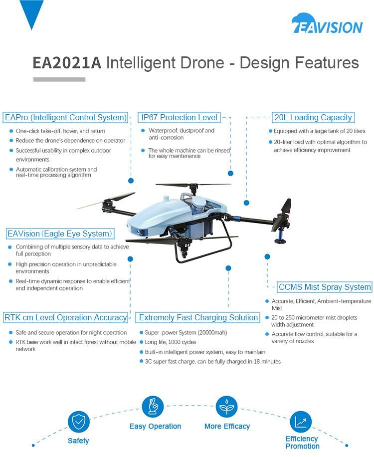 Eavision 20L All-Terrain Sensing Intelligent Agriculture Spraying Drone for Farm Plant Protection