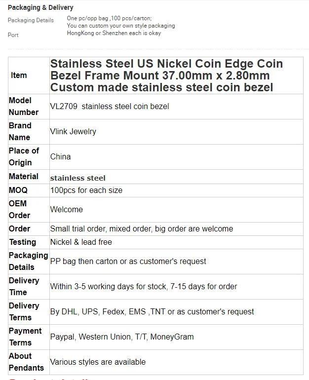 Stainless Steel Us Nickel Coin Edge Coin Bezel Frame Mount 37.00mm X 2.80mm Custom Made Stainless Steel Coin Bezel