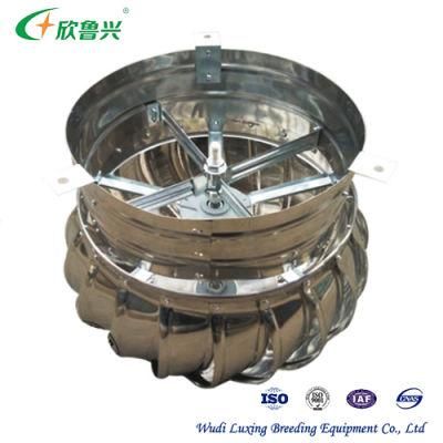 Unpowered Wind Driven Roof Turbine Ventilator Fan Without Power