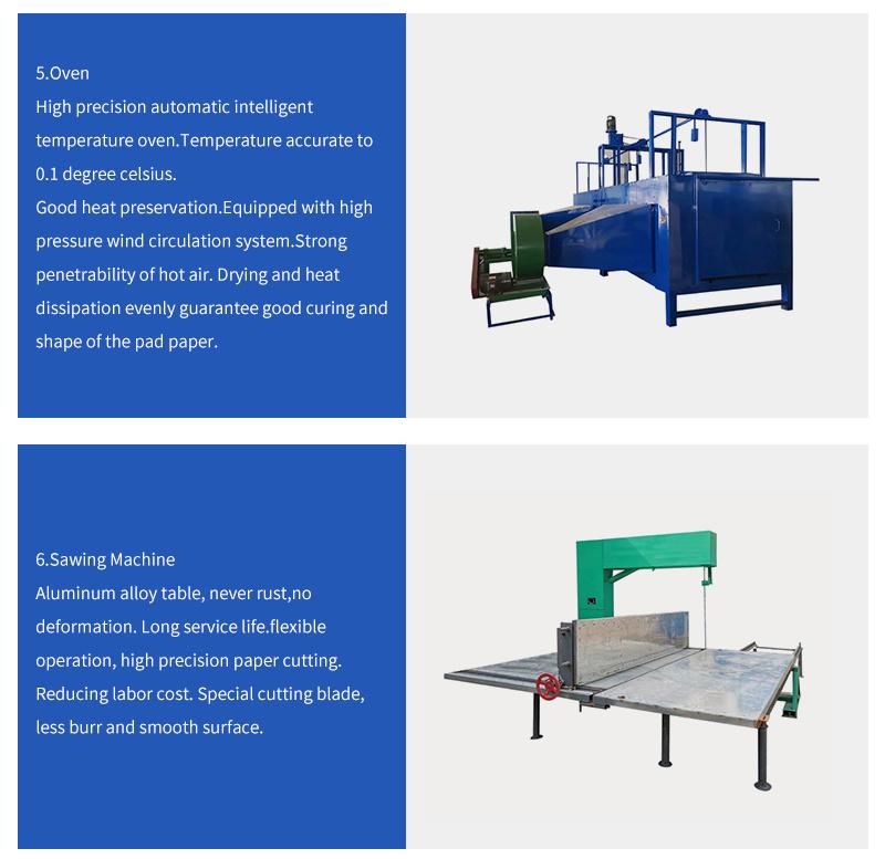 7090 and 7060 and 5090 Cooling Pad Making Machine Production Line