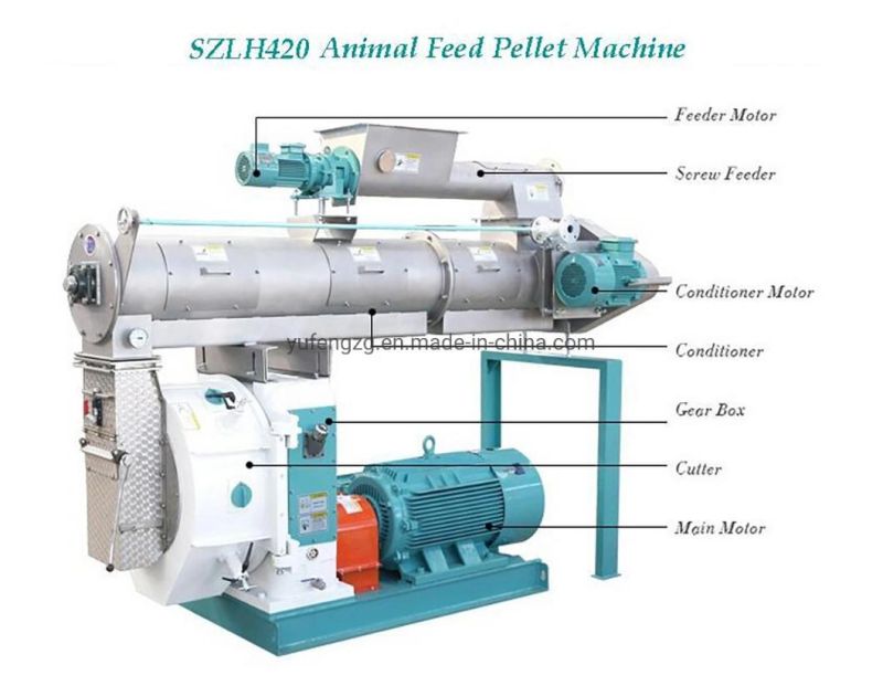 Animal Feed Processing Machine Chicken Poultry Farm Equipment Pellet Machine