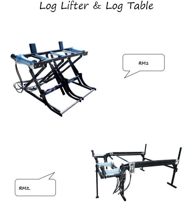 Log Table& Lifter/ Hydraulic Feeding
