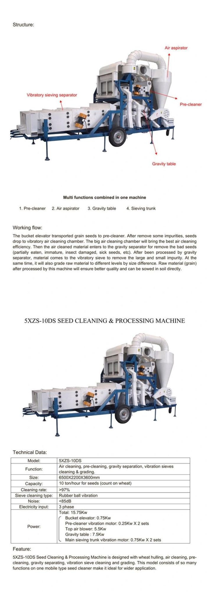Maize Corn Cleaning Machine