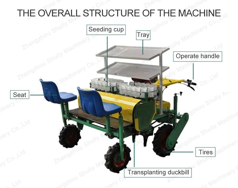 Vegetable Transplanting Machinery Sweet Potato Tomato Transplanter Machine for Sale