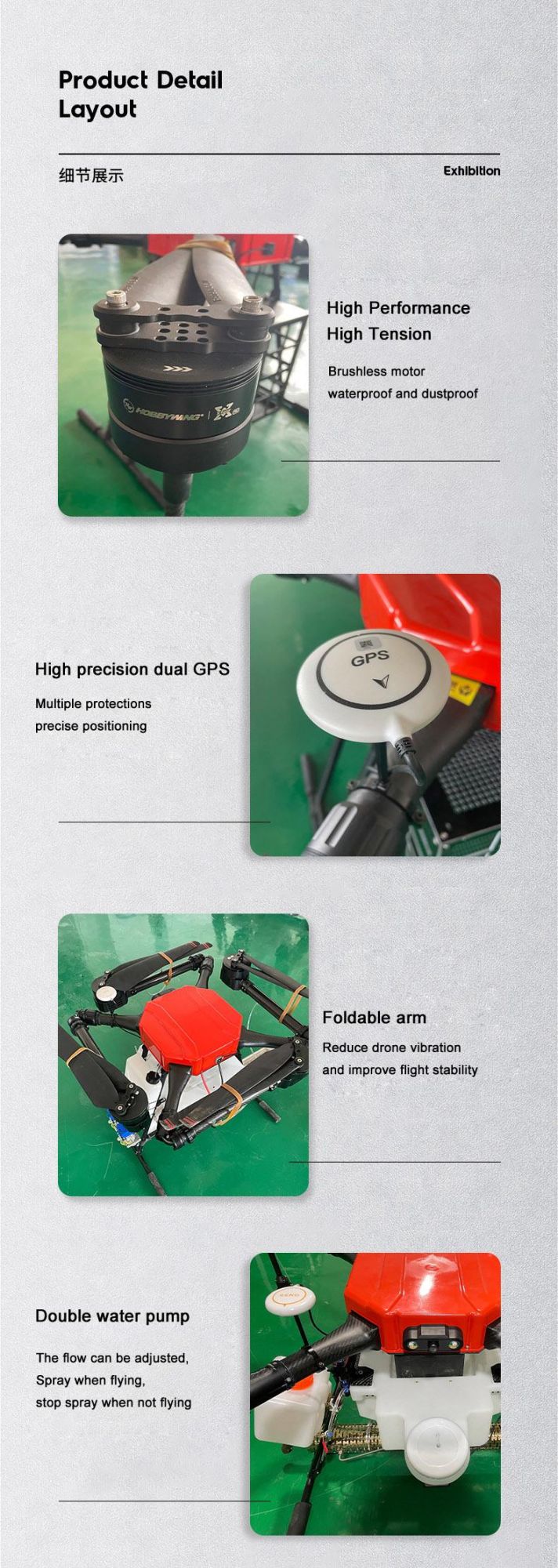 New Automatic Multi-Rotor Intelligent Agricultural Plant Protection Drone
