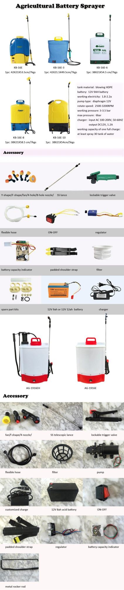 2 in 1 Battery and Hand Insect Control Garden Manual Agricultural 16L Pesticide Electric Sprayer