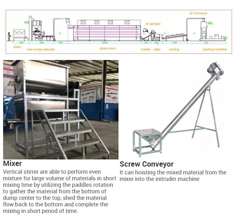 Stainless Steel Poultry Animal Feed Machine