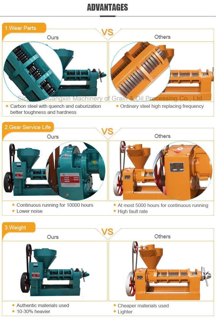 2019 Top Sales Sunflower Oil Press with Good After-Sale Services