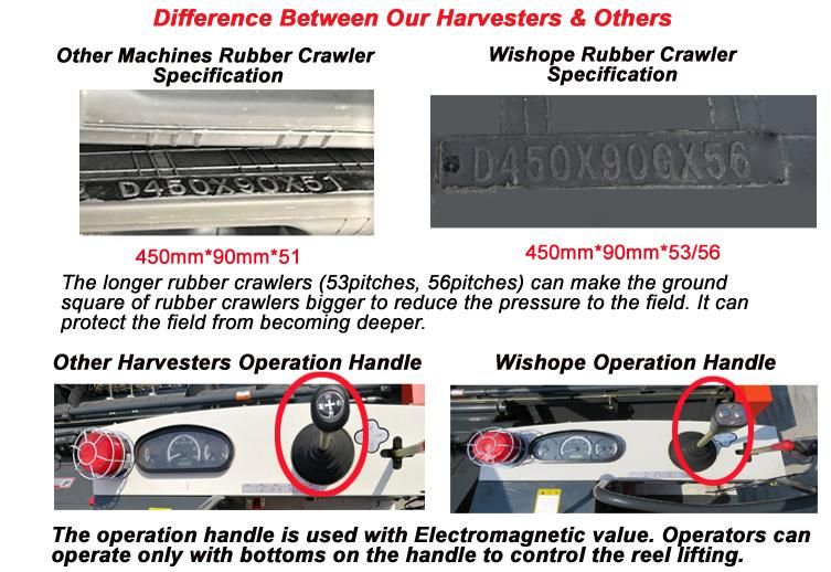 Gear Drive Hst Control Longitudinal Axial Flow Wheat Combine Harvester