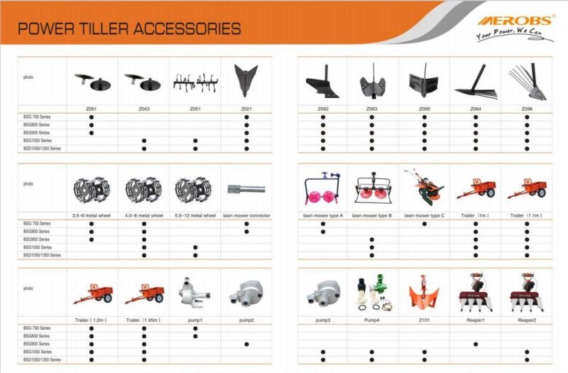 Agricultural Machinery Accessories