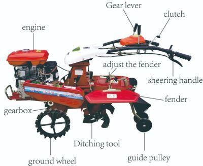 Agricultural Mini Power Ditching Farm Machine