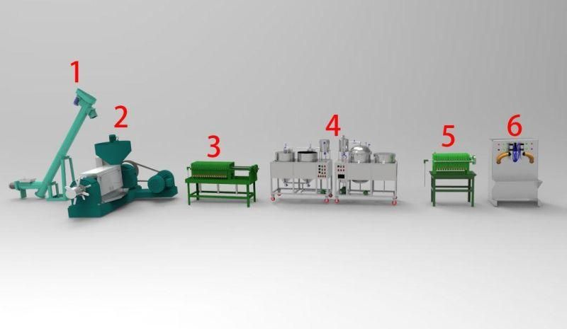 Top Selling 20tpd Sunflower Oil Press Machine (YZYX 168)