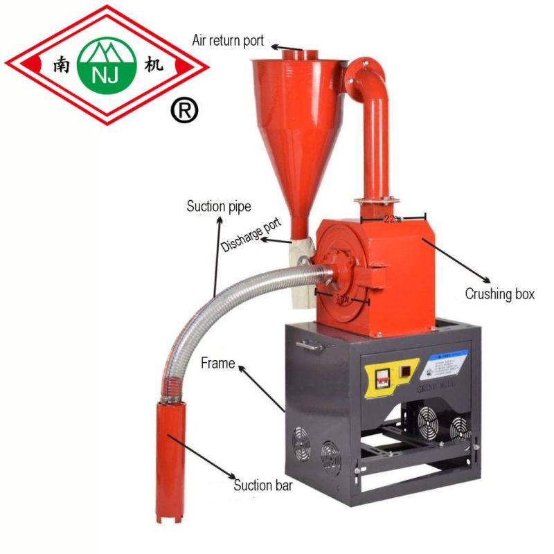 Small Rice Electric Self Priming Pulverizer Machine Corn Flour Claw Mill Crusher Maize Milling Machine