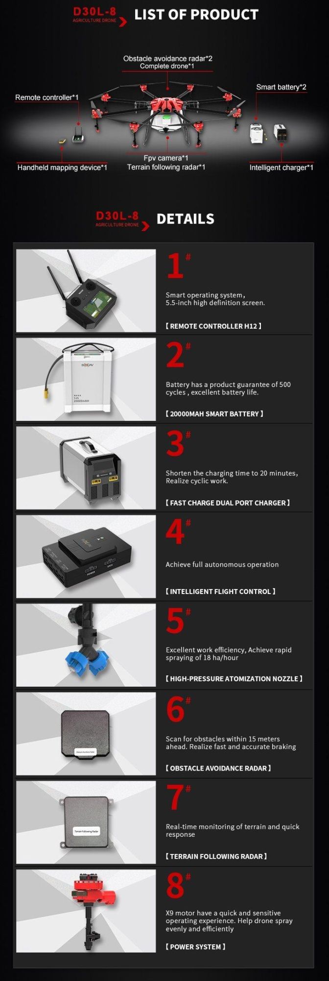 Best Seller Drone 30 Liters Agricultural Spraying Drone Uav Sprayer with Intelligent Mode