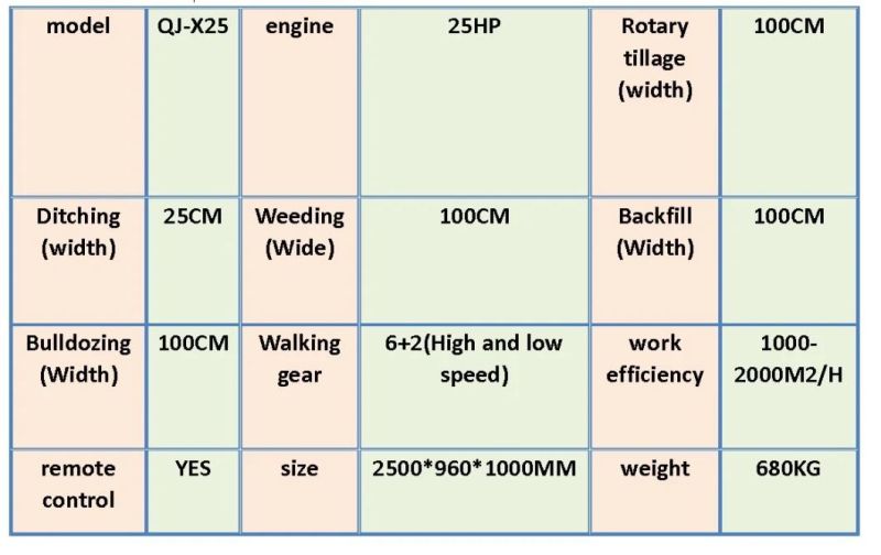 Crawler-Type Micro Tiller Paddy Field Small Four-Wheel Drive Greenhouse Field Woodland Ditching Sowing Agricultural Rotary Tiller