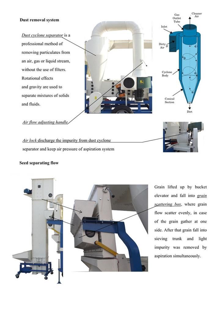 Grain Seed Cocoa Rice Processing Cleaner Destoenr Cleaning Machine