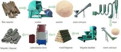 500kg/H Biomass Briquette Production Plant Machinery