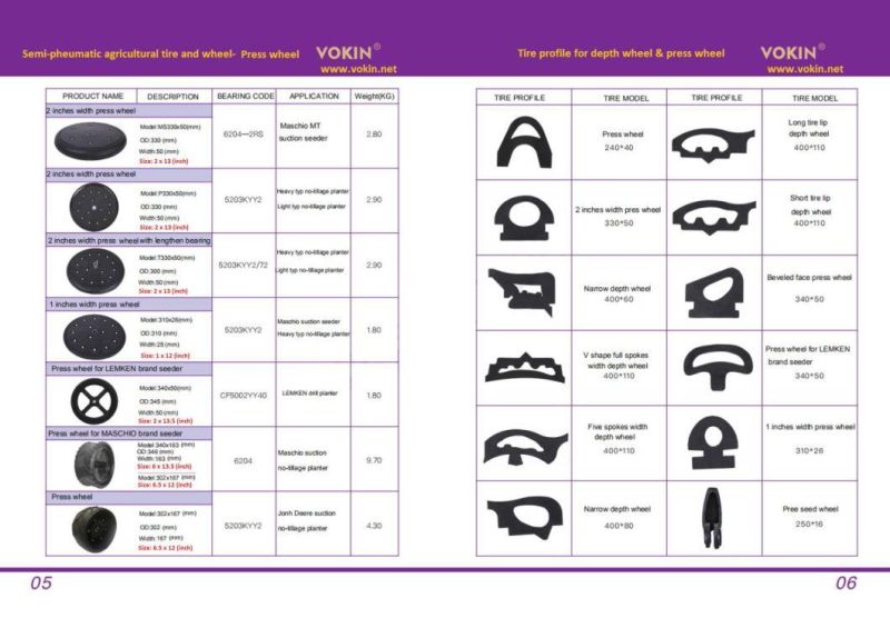 Nature Rubber Semi-Pneumatic Wheel and Farm Machinery Tire