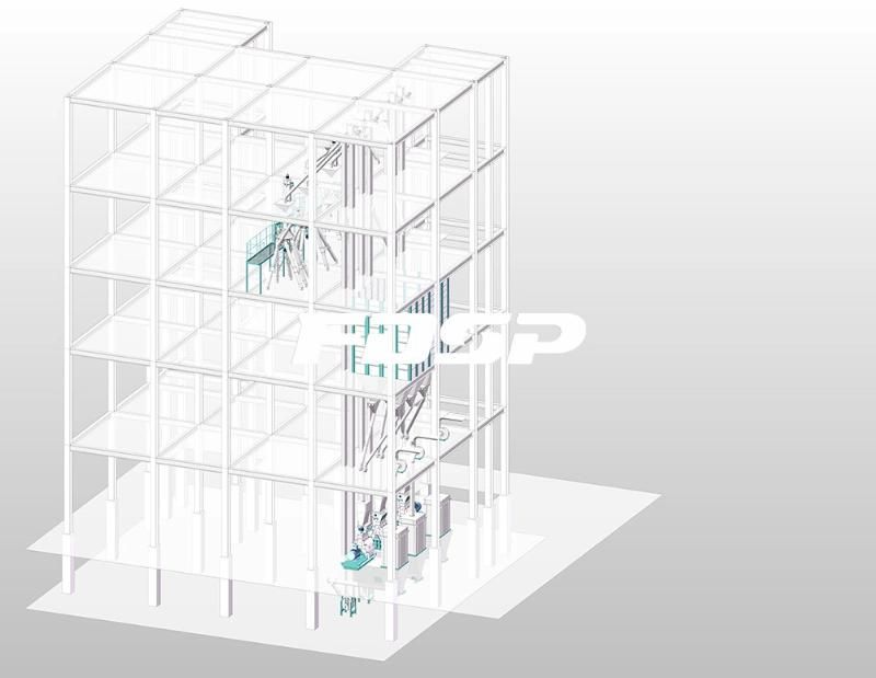 Three Set Pellet Process for 60tph Cattle Feed Factory