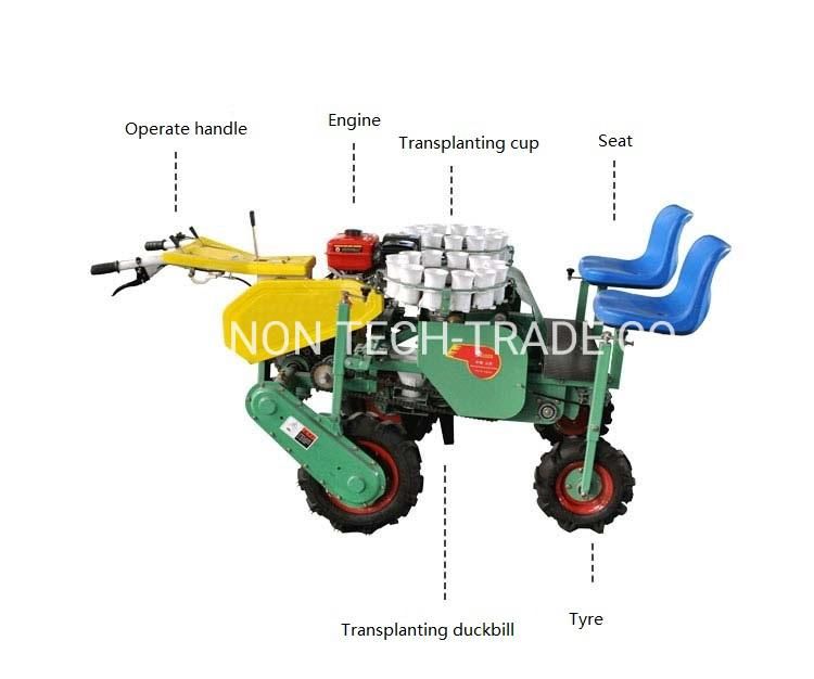 Anon Vegetable and Fruit Seedling Transfer Farm Transplant Equipment