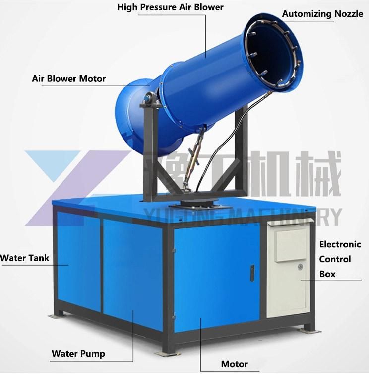 High Pressure Water Cooling Misting System Fog Suppression Cannon