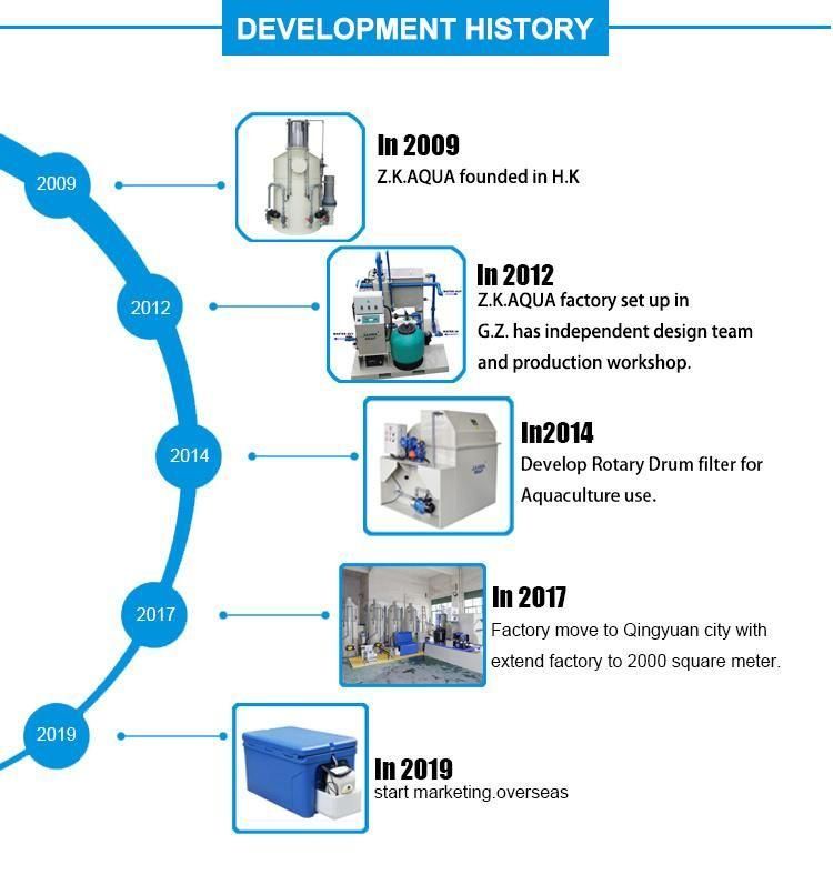 Aquaculture Fish Farm Egg Incubation System Fish Hatchery Fish Incubator