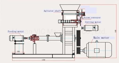 30kg/h to 2Ton/h Fish Feed Pellet Machine Floating Fish Feed Extruder