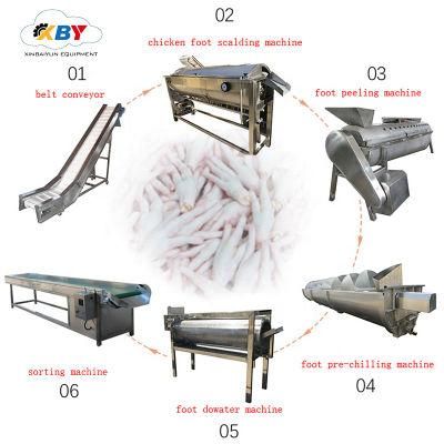 Chicken Feet Peeler / Chicken Feet Skin Removing Machine /Automatic Chicken Feet Peeling Machine