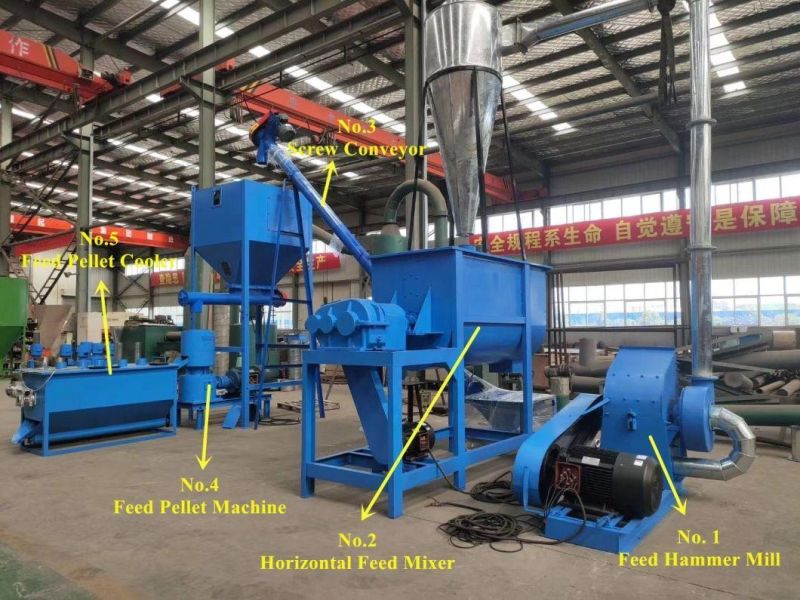 1-2 Ton/H Livestock Feed Pellet Making Machine Animal Poultry Cattle Chicken Fish Feed Pellet Production Line Price for Sale