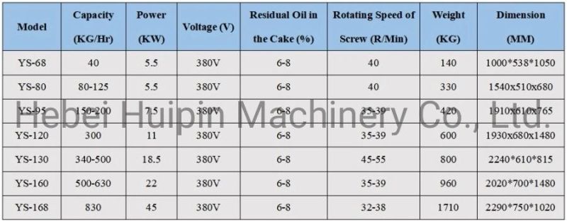 Engine Saving Oil Press Machine Oil Presser