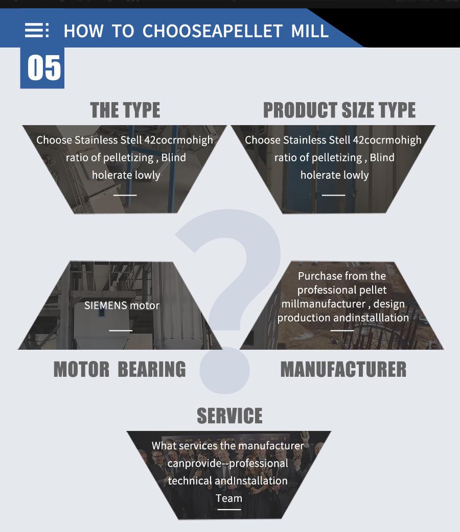 Szlh320 2t/H Output Old Feed Machine