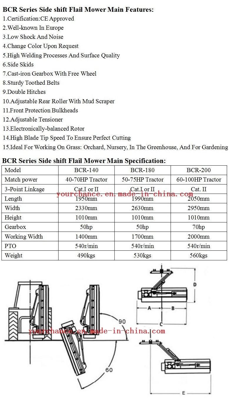 New Zealand Hot Selling Bcr180 1.8m Width Heavy Duty Hydraulic Side Shift Flail Mower