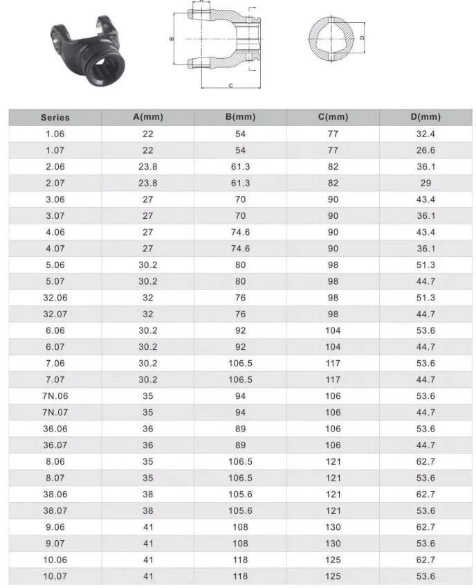 Triangular End Yoke for Pto Shaft