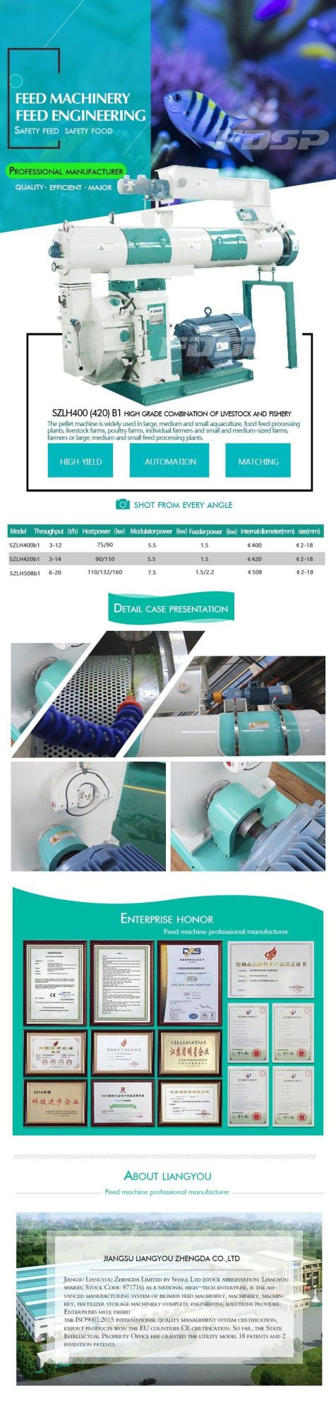 CE ISO Ring Die Livestock Feed Pellet Mill for Sale