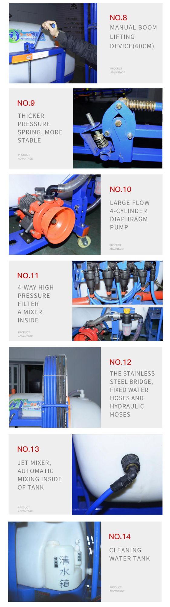High Quality Farm Pesticide Mist Blower Agricultural Machine Tractor Mounted Boom Sprayer