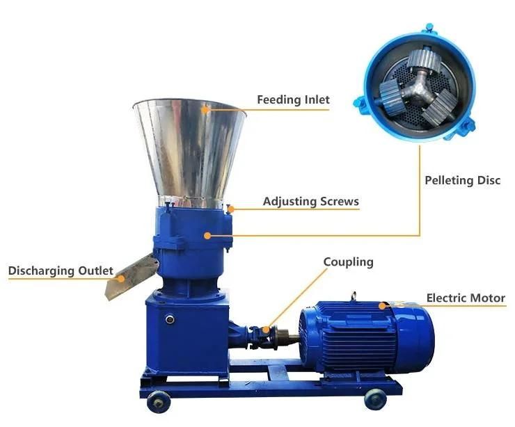 Homemade Feed-Processing-Machinery Small Animal Feed Extruder Livestock Poultry Feed Pellet Machine