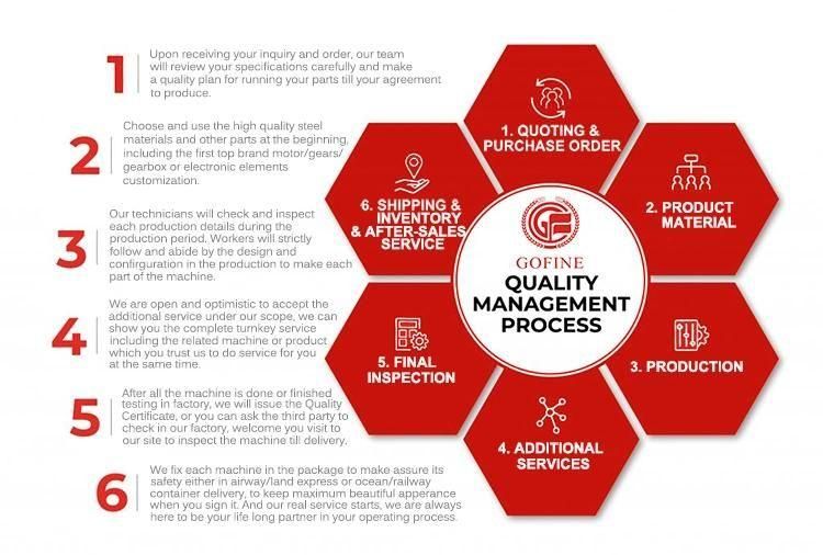 Chicken Manure Residue Cake Environmental Protection Treatment Equipment Has Low Energy Consumption